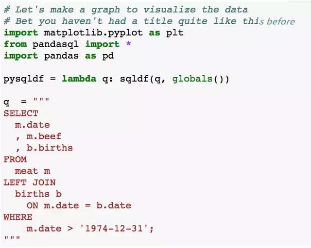 推荐：一个小而强大的Python库-pandasql