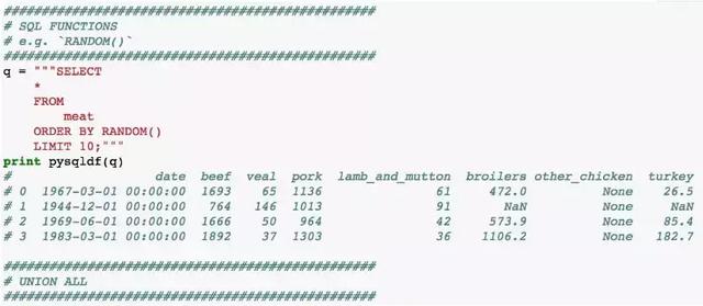 推荐：一个小而强大的Python库-pandasql