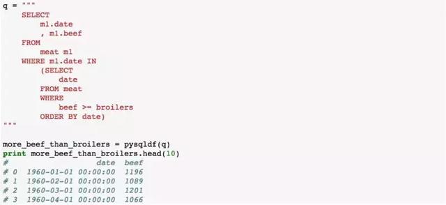 推荐：一个小而强大的Python库-pandasql