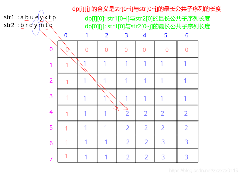 在這裡插入圖片描述