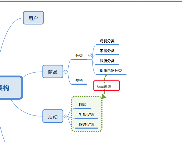 思维导图xmind如何使用图片