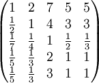 \begin{pmatrix}1&2&7&5&5\\\frac{1}{2}&1&4&3&3\\\frac{1}{7}&\frac{1}{4}&1&\frac{1}{2}&\frac{1}{3}\\\frac{1}{5}&\frac{1}{3}&2&1&1\\\frac{1}{5}&\frac{1}{3}&3&1&1\end{pmatrix}