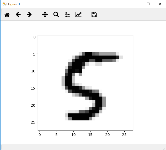 tensorflow image resize tensorflow image resize