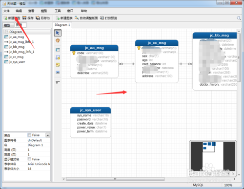 navicat for mysql生成E-R图