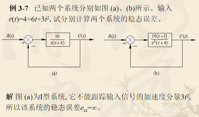 稳态误差计算