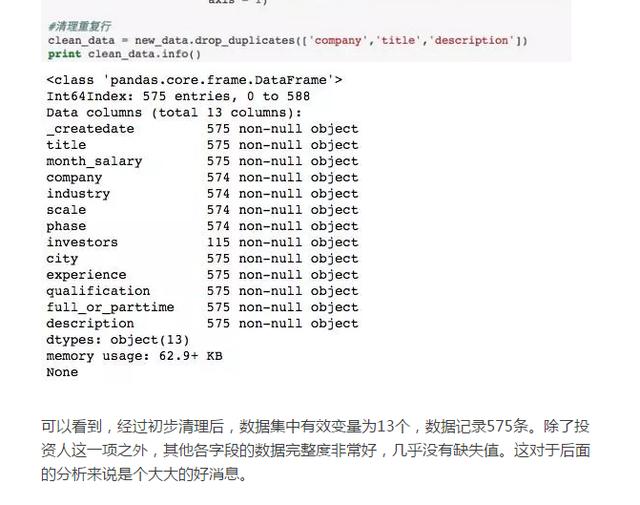 数据分析师的月薪是多少？爬取一家网站给大家看看