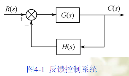 反馈控制系统