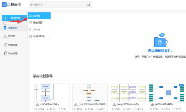 流程图怎么画？超详细教程，各种高逼格流程图轻松搞定！