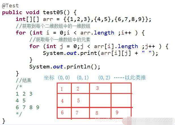 java技术学习扣qun：59789，1510进群免费送java系统学习视频！