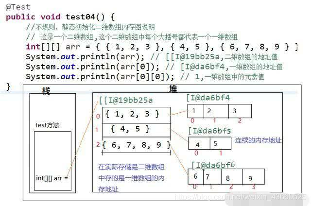 java技术学习扣qun：59789，1510进群免费送java系统学习视频！