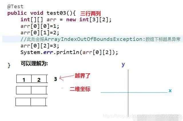 java技术学习扣qun：59789，1510进群免费送java系统学习视频！