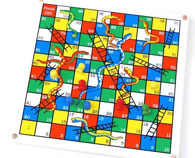 强化学习系列4蛇棋的例子