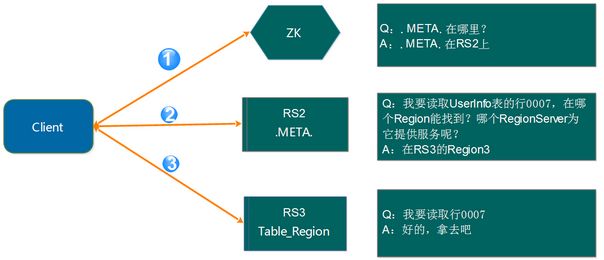 å¨è¿éæå¥å¾çæè¿°