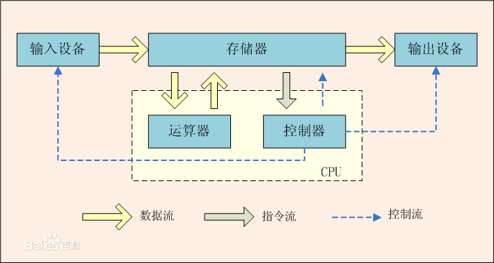 https://img-blog.csdnimg.cn/20181227152816379