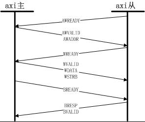 在這裡插入圖片描述