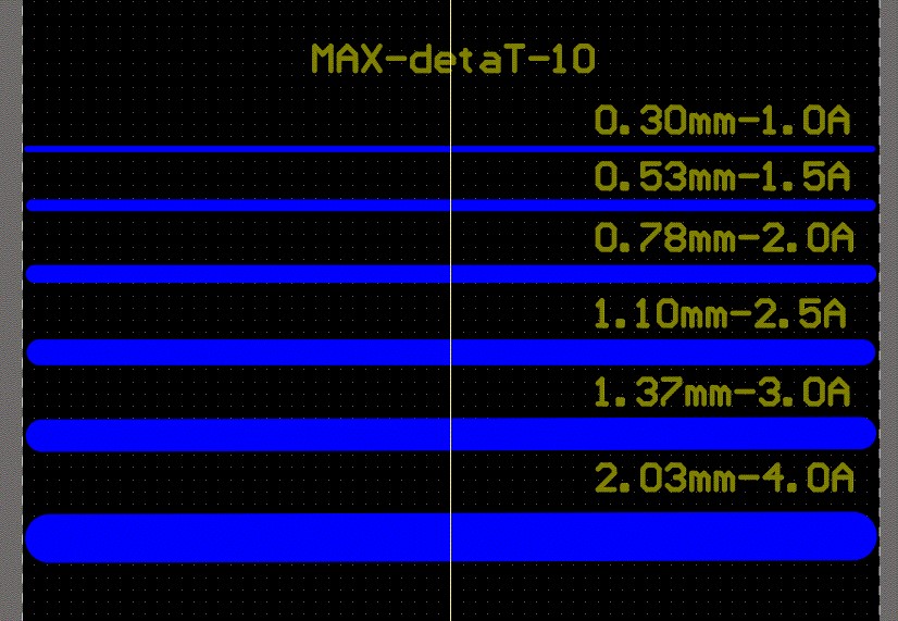 图10；PCB走线参考单元