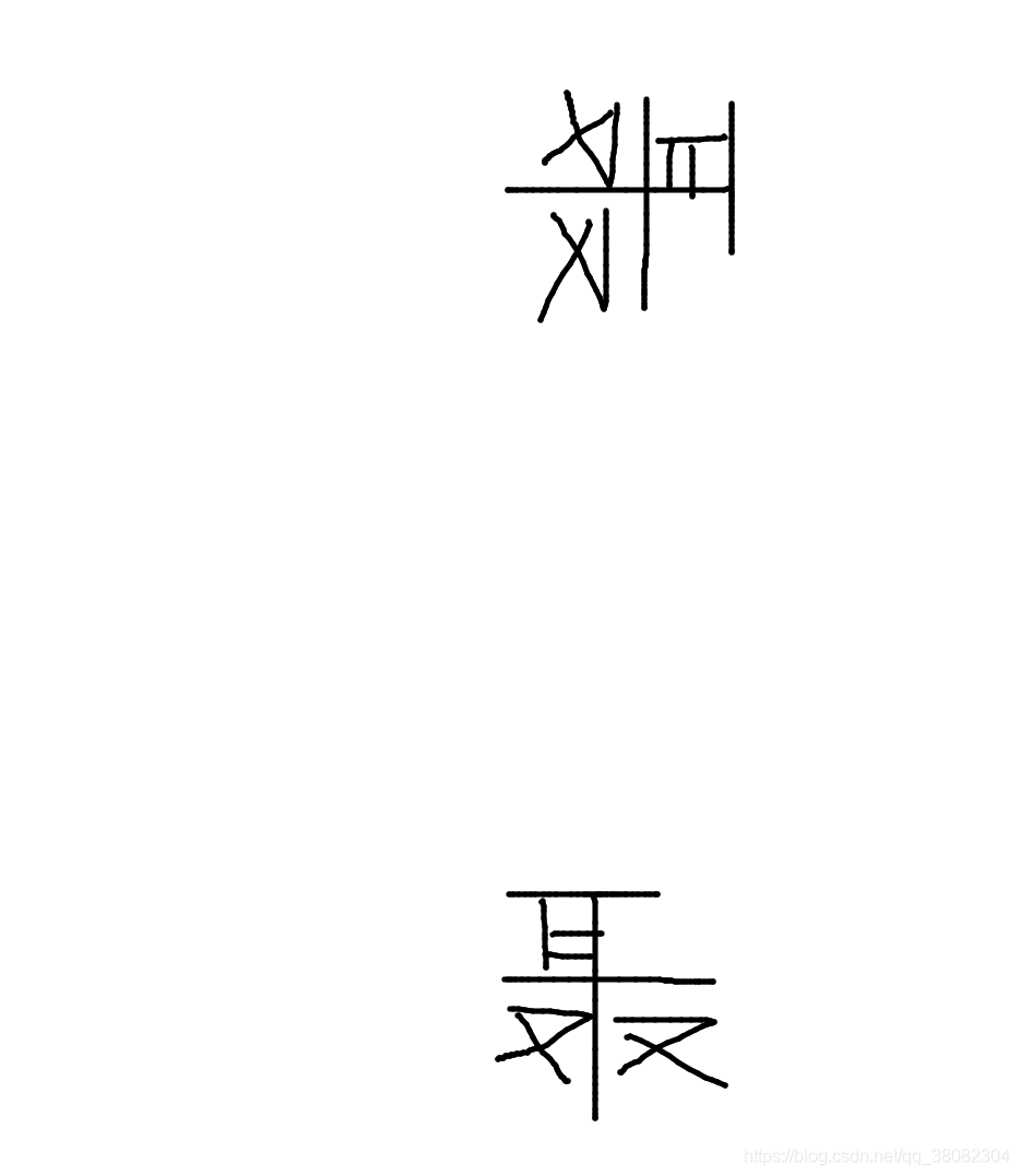 Js Base64图片旋转90度 苏雨丶 Csdn博客 Base64图片旋转 Js Base64图片旋转90度 苏雨丶 Csdn博客 Base64图片旋转