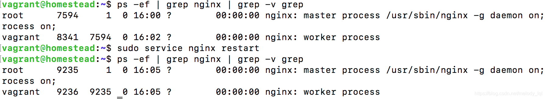 nginx 重启