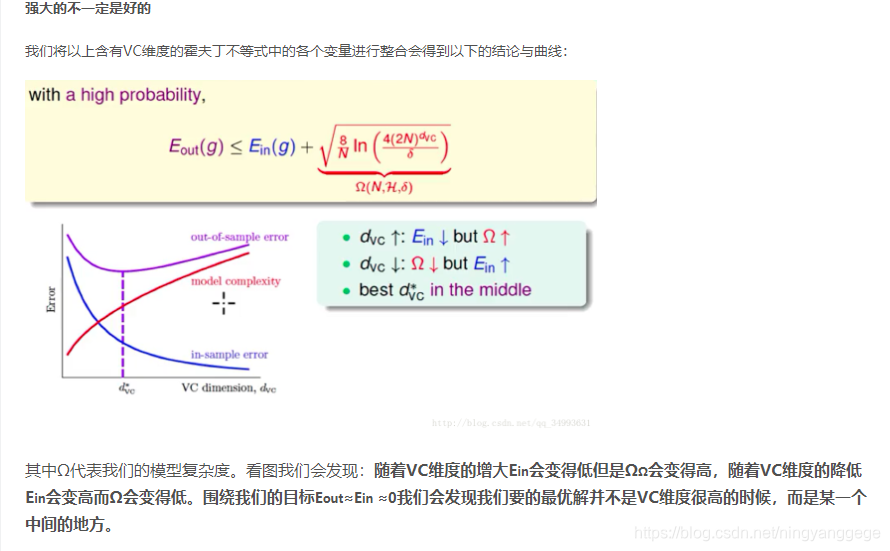 VC维的理解_机器学习 vc维理论-CSDN博客