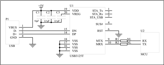 介绍一款自主研发的USB转MIDI芯片——USB3125T_usb转midi电路制作-CSDN博客
