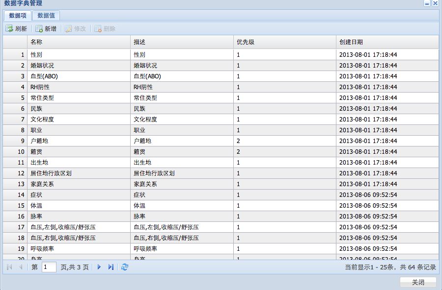 软件工程用的15种图