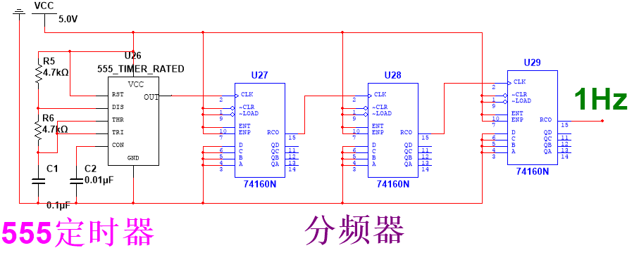 Digital clock simulation circuit design - Programmer Sought