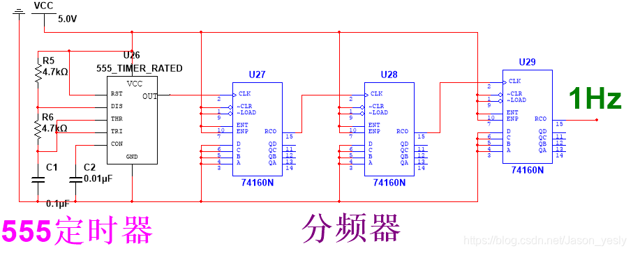 秒脉冲