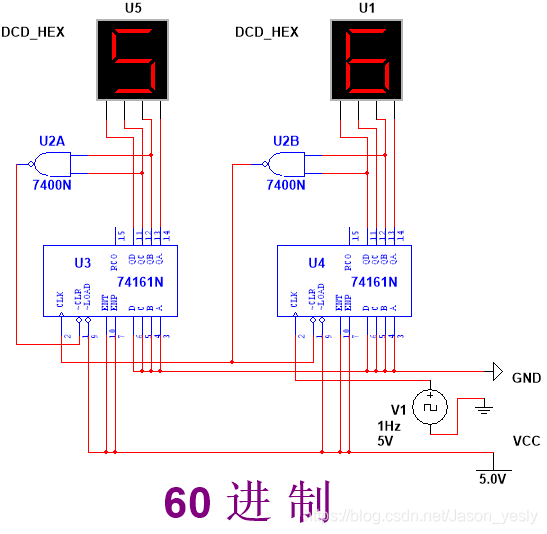 60进制电路