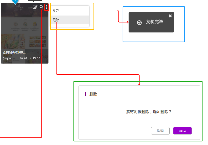 vue中v-for循环出来的元素有一个共同的点击事件(切换背景色),然后还