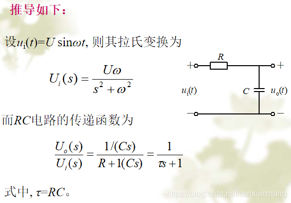 結論推導