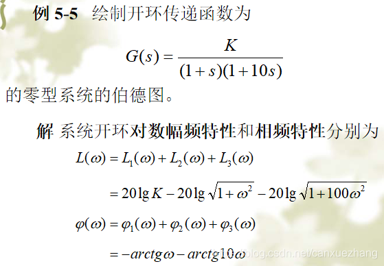 伯德图绘制