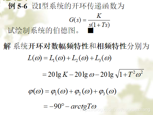 绘制伯德图