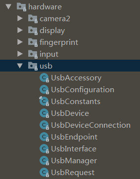 usb api