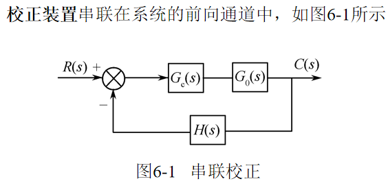 串联校正