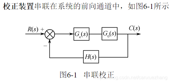 串联校正