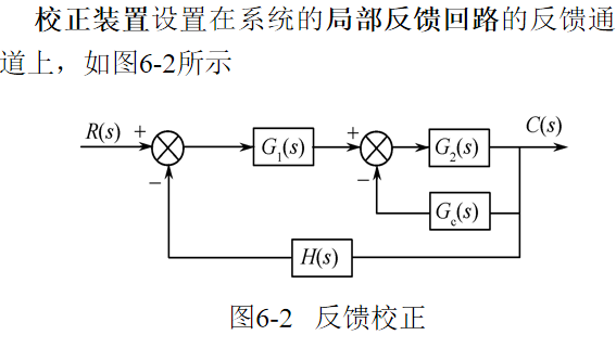 反馈校正