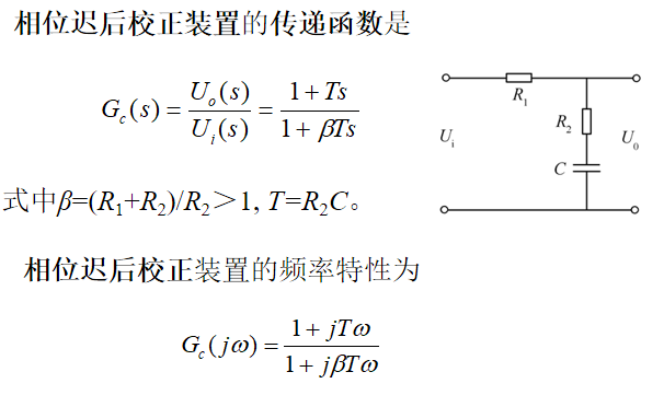 表达式