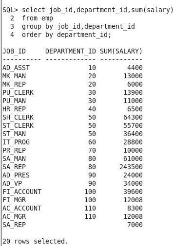 pivot-table-group-by-day-of-week-exceljet