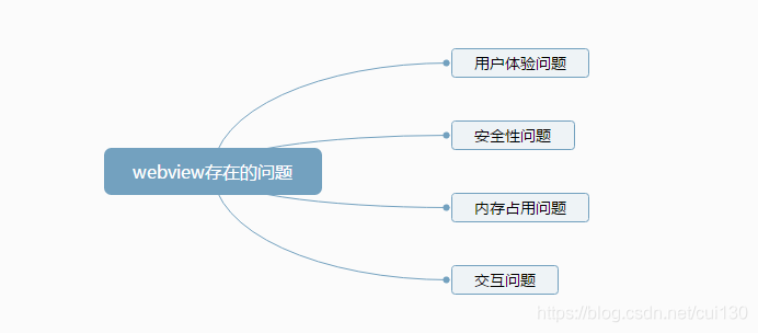 在這裡插入圖片描述