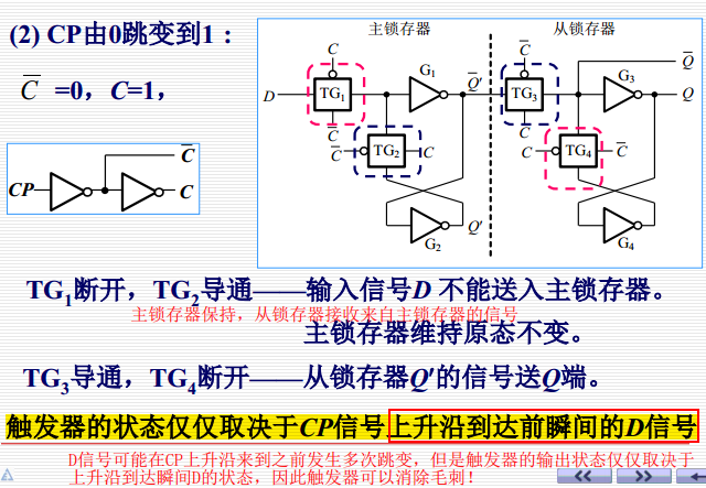 sql触发器有什么用_sql数据库触发器_sql 跨库联合查询