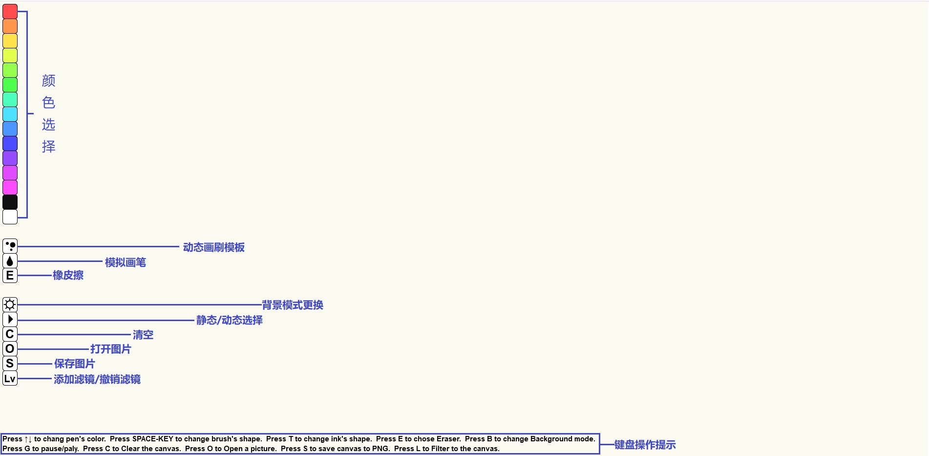 P5 印象空间表 Csdn
