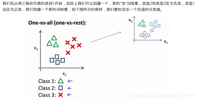 在這裡插入圖片描述