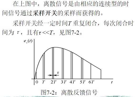 离散反馈