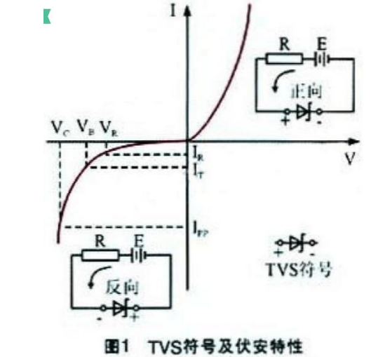 〖曲线符号曲线符号表示什么〗