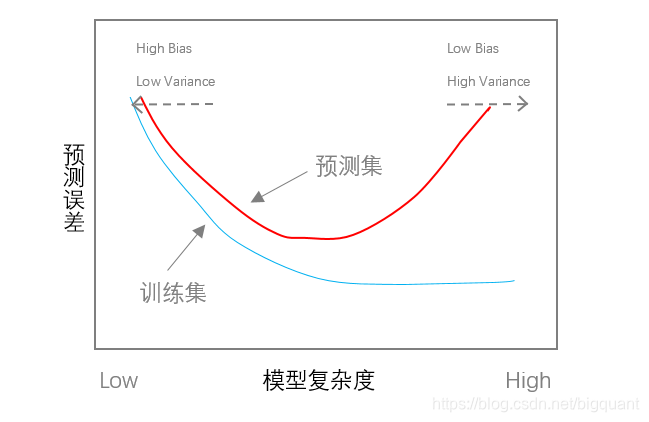 在這裡插入圖片描述