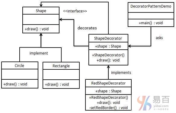 在這裡插入圖片描述