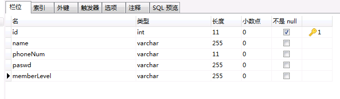 记一次Ajax post请求,前后端数据交互，判断用户注册的手机号码是否唯一