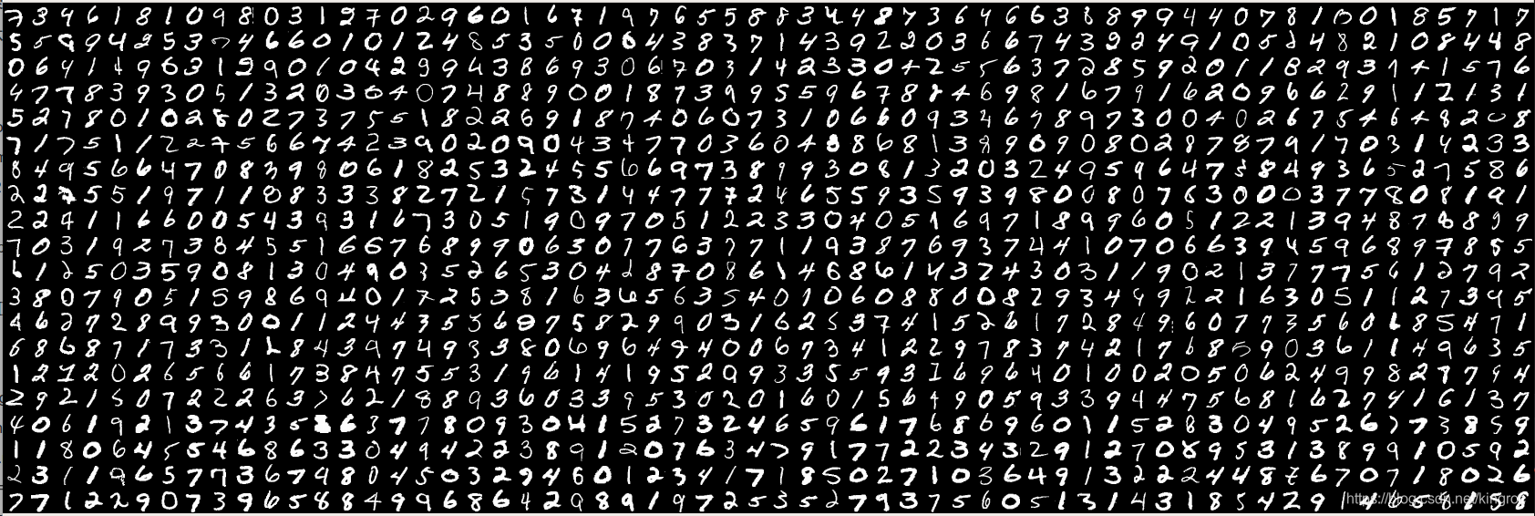Mnist Codepen OpenCV显示MNIST中的手写图片-CSDN博客