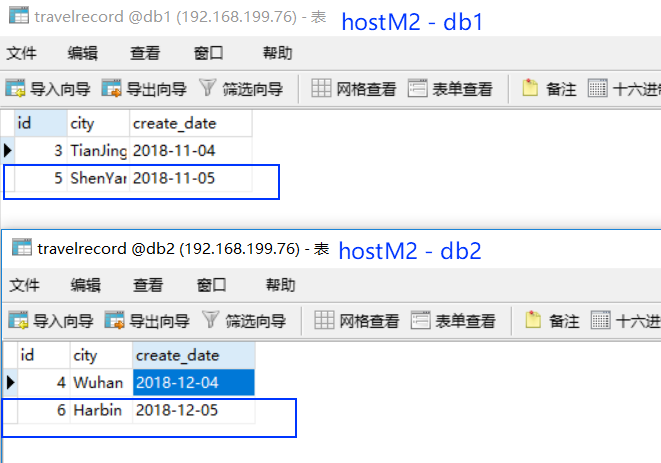 虽然hostM1恢复，但依然不是主写节点