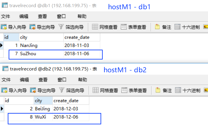 hostM2宕機後，hostM1再次升級為主寫節點